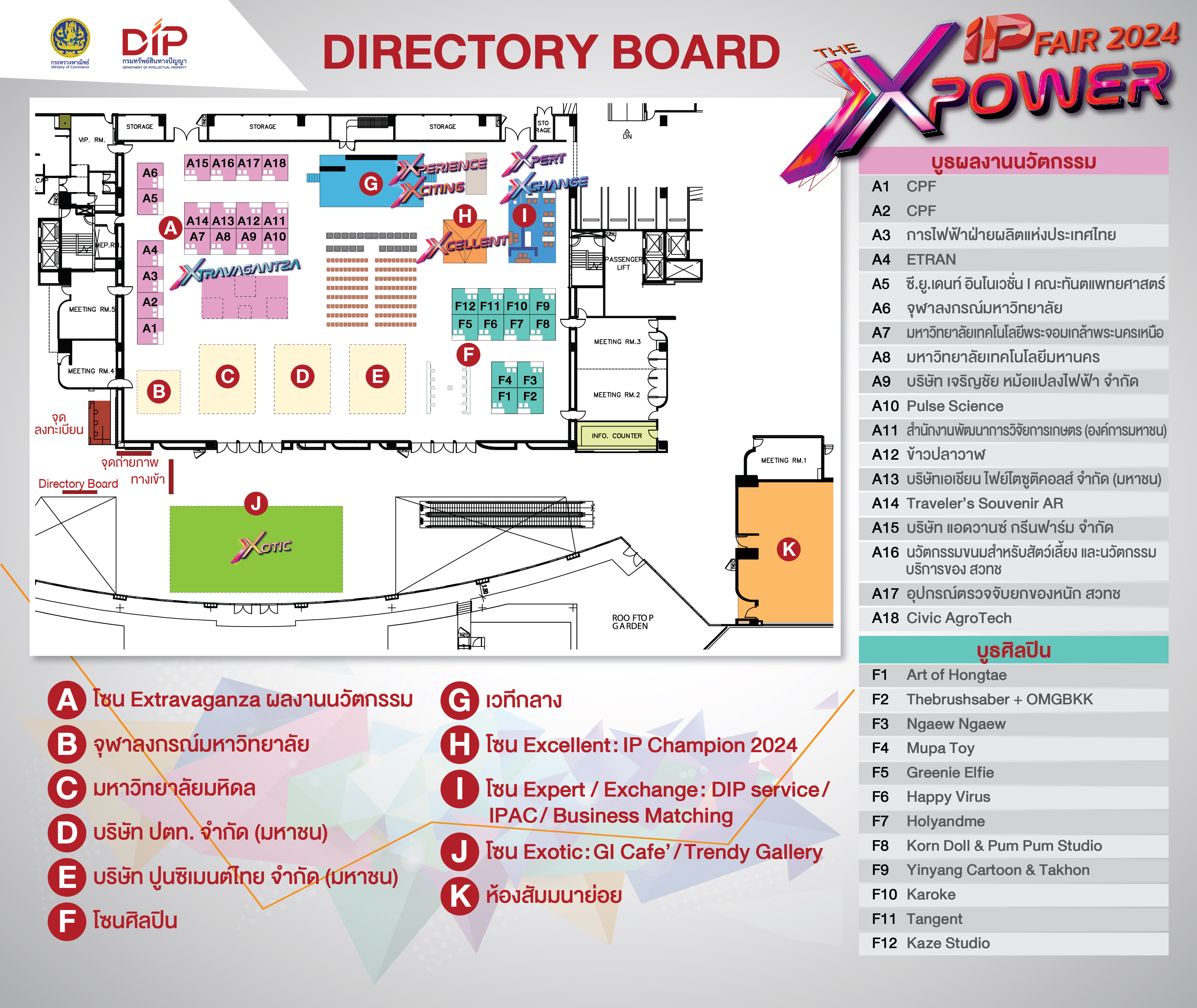 directory board